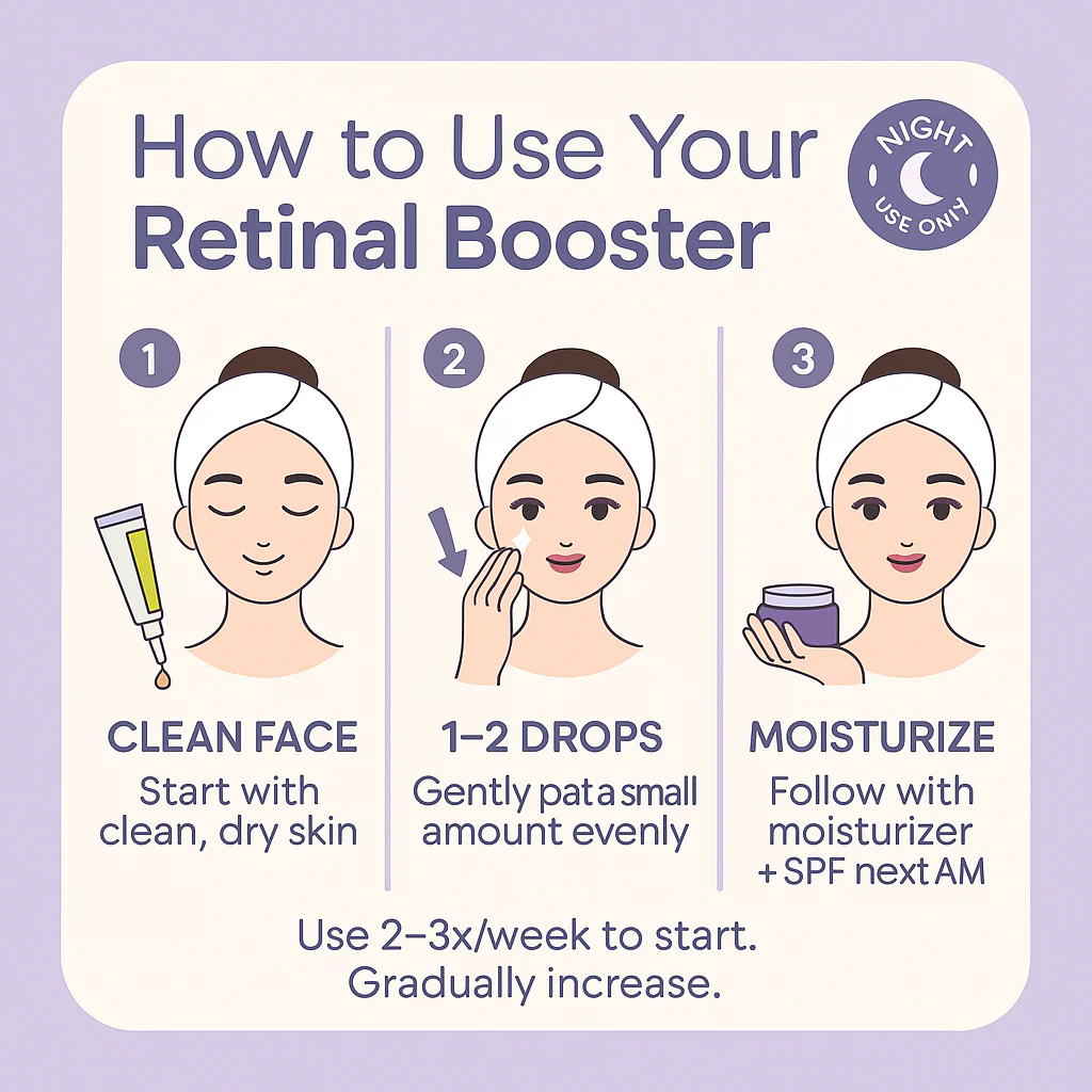 SeoulGlowTM Celimax Retinal Shot