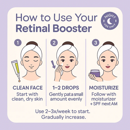 SeoulGlowTM Celimax Retinal Shot