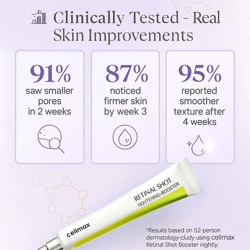 SeoulGlowTM Celimax Retinal Shot